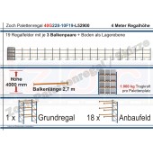 Palettenregal 40G228-10F19 Länge: 52900 mm mit 1000kg je Palettenplatz
