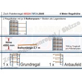Palettenregal 40G24-70F2 Länge: 5640 mm mit 700kg je Palettenplatz