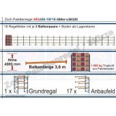 Palettenregal 40G288-10F18 Länge: 66320 mm mit 1000kg je Palettenplatz