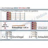 Palettenregal 40G32-10F4 Länge: 7800 mm mit 1000 kg je Palettenplatz
