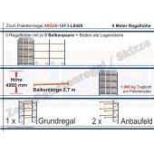 Palettenregal 40G36-10F3 Länge: 8420 mm mit 1000kg je Palettenplatz