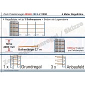 Palettenregal 40G48-10F4 Länge: 11200 mm mit 1000kg je Palettenplatz