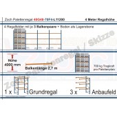Palettenregal 40G48-70F4 Länge: 11200 mm mit 700kg je Palettenplatz