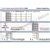 Palettenregal 40G60-10F5 Länge: 13980 mm mit 1000kg je Palettenplatz