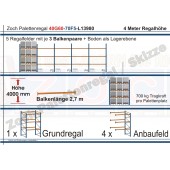Palettenregal 40G60-70F5 Länge: 13980 mm mit 700kg je Palettenplatz