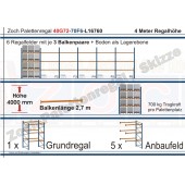 Palettenregal 40G72-70F6 Länge: 16760 mm mit 700kg je Palettenplatz