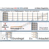 Palettenregal 45G108-70F9 Länge: 25100 mm mit 700kg je Palettenplatz
