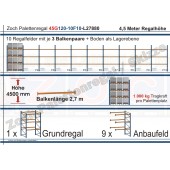 Palettenregal 45G120-10F10 Länge: 27880 mm mit 1000kg je Palettenplatz
