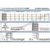Palettenregal 45G132-10F11 Länge: 30660 mm mit 1000kg je Palettenplatz