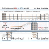 Palettenregal 45G144-10F12 Länge: 33440 mm mit 1000kg je Palettenplatz