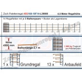 Palettenregal 45G168-10F14 Länge: 39000 mm mit 1000kg je Palettenplatz