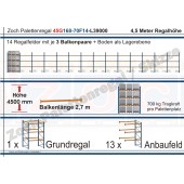 Palettenregal 45G168-70F14 Länge: 39000 mm mit 700kg je Palettenplatz