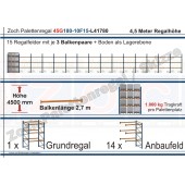 Palettenregal 45G180-10F15 Länge: 41780 mm mit 1000kg je Palettenplatz