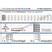 Palettenregal 45G180-70F15 Länge: 41780 mm mit 700kg je Palettenplatz