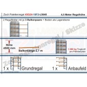 Palettenregal 45G24-10F2 Länge: 5640 mm mit 1000kg je Palettenplatz