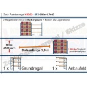 Palettenregal 45G32-10F2 Länge: 7440 mm mit 1000kg je Palettenplatz