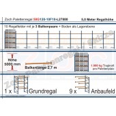 Palettenregal 50G120-10F10 Länge: 27880 mm mit 1000 kg je Palettenplatz