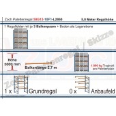 Palettenregal 50G12-10F1 Länge: 2860 mm mit 1000 kg je Palettenplatz
