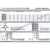 Palettenregal 50G144-10F12 Länge: 33440 mm mit 1000 kg je Palettenplatz