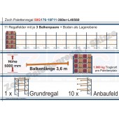 Palettenregal 50G176-10F11 Länge: 40560 mm mit 1000kg je Palettenplatz