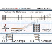 Palettenregal 50G180-70F15 Länge: 41780 mm mit 700kg je Palettenplatz