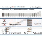 Palettenregal 50G216-70F18 Länge: 50120 mm mit 700kg je Palettenplatz