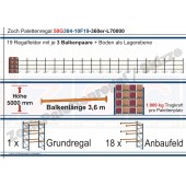 Palettenregal 50G304-10F19 Länge: 70000 mm mit 1000kg je Palettenplatz