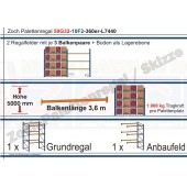 Palettenregal 50G32-10F2 Länge: 7440 mm mit 1000kg je Palettenplatz