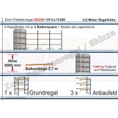 Palettenregal 50G48-10F4 Länge: 11200 mm mit 1000 kg je Palettenplatz