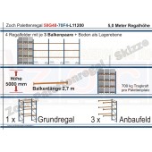 Palettenregal 50G48-70F4 Länge: 11200 mm mit 700kg je Palettenplatz