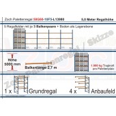 Palettenregal 50G60-10F5 Länge: 13980 mm mit 1000 kg je Palettenplatz