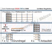 Palettenregal 50G60-70F5 Länge: 13980 mm mit 700kg je Palettenplatz