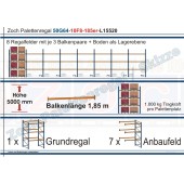 Palettenregal 50G64-10F8 Länge: 15520 mm mit 1000 kg je Palettenplatz