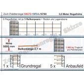 Palettenregal 50G72-10F6 Länge: 16760 mm mit 1000 kg je Palettenplatz