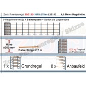 Palettenregal 60G135-10F9 Länge: 25100 mm mit 1000kg je Palettenplatz