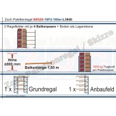 Palettenregal 60G20-10F2 Länge: 3940 mm mit 1000 kg je Palettenplatz