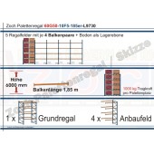 Palettenregal 60G50-10F5 Länge: 9730 mm mit 1000 kg je Palettenplatz