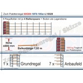 Palettenregal 60G80-10F8 Länge: 15520 mm mit 1000 kg je Palettenplatz