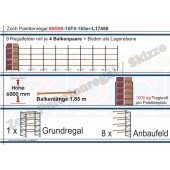 Palettenregal 60G90-10F9 Länge: 17450 mm mit 1000 kg je Palettenplatz