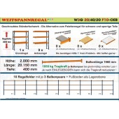 Zoch Weitspannregal W3G 20/40-20F9 Länge 18140 mm