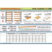 Weitspannregal W5G 30/60-20F12 Länge 24170 mm